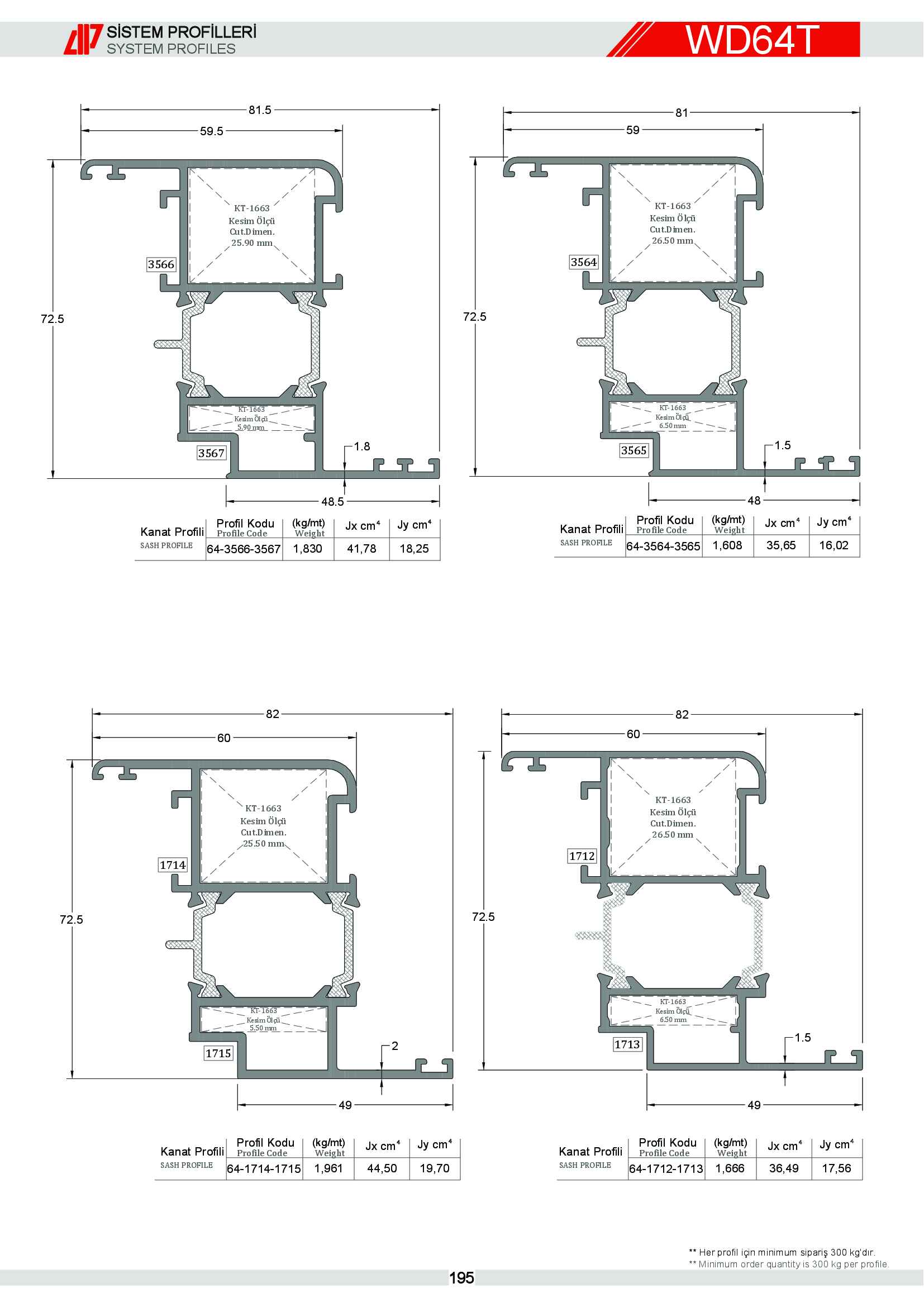 S 64 Yalıtımlı Alüminyum 32